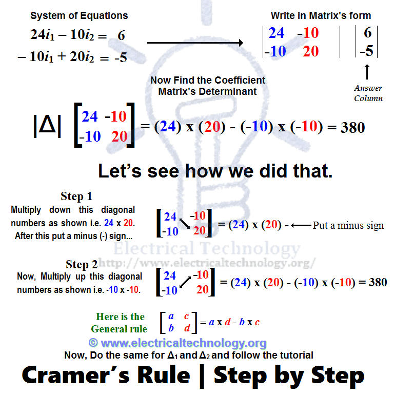 free-floss-rule-worksheet