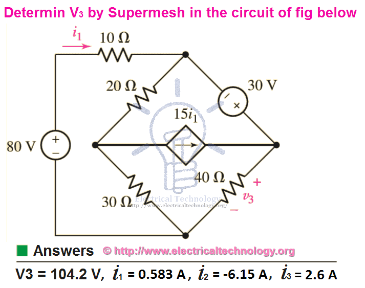 SUPERMESH Circuit Analysis Step by Step with Solved Example