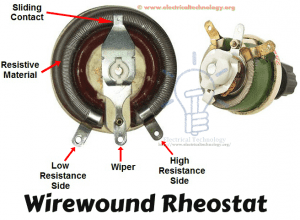Types of Resistors - Fixed, Variable, Polar & Non-Polar