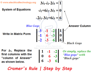 Cramer's Rule Calculator - 2 and 3 Equations System - Solved Examples