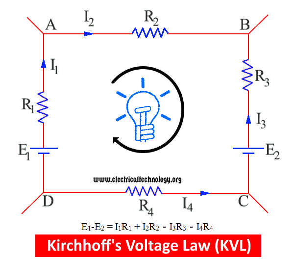 Kirchhoff's Voltage Law (KVL)