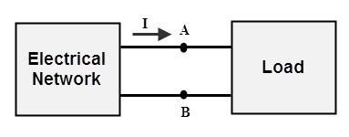 Explanation of Maximum Power Transfer Theorem
