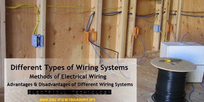 Types of Wiring Systems and Methods of Electrical Wiring wiring diagram of a residential building pdf 