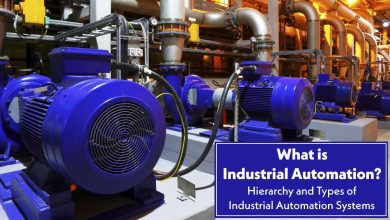 What is Industrial Automation? Types of Industrial Automation Systems