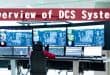 What is Distributed Control System (DCS)?