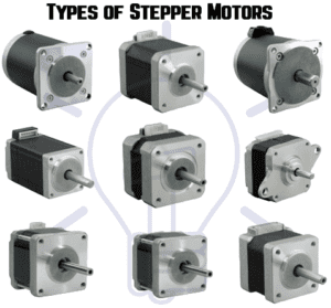 types of stepper motors
