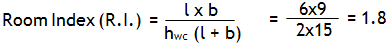 Section transversale de la luminosité de la salle de classe requise