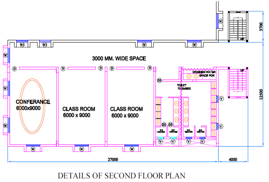 Lighting Design Calculation in a Building - Electrical Wiring Installation