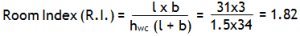 Lighting Design Calculation in a Building - Electrical Wiring Installation