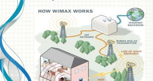 What is WiMAX? Difference between Broadband WiMax and WiFi