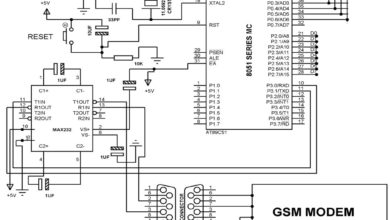 GMS-Modem-Circuit-How GSM communication works