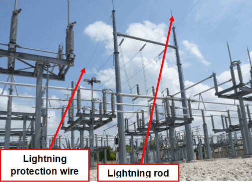  Substation lightning protection