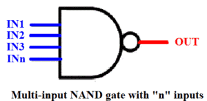Digital Logic NAND Gate – Universal Gate - Electrical Technology