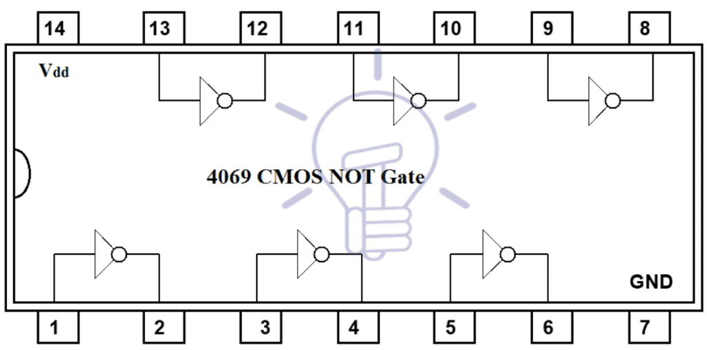 NOT-IC-CMOS