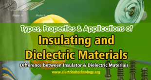 Insulating And Dielectric Materials – Types, Properties & Applications