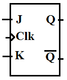 JK flip-flop symbol for positive or rising edge sensitive