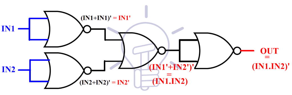 Digital Logic NOR Gate - Universal Gate - ELECTRICAL TECHNOLOGY
