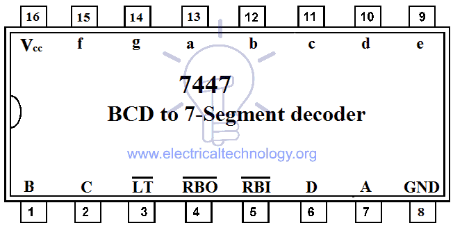 7447 BCD to 7-Segment Decoder