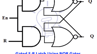 Gated S-R Latch with NOR Gate