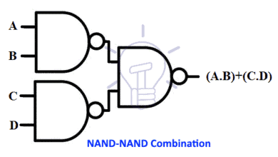 Two-Level Logic Implementation - Combinational Logic Implementation