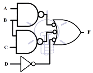 NOR and NAND Implementation - Two level & Multilevel Implementation