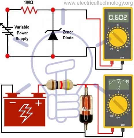 Cách kiểm tra Diode Zener