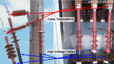 MV & HV Cable Termination to Equipment