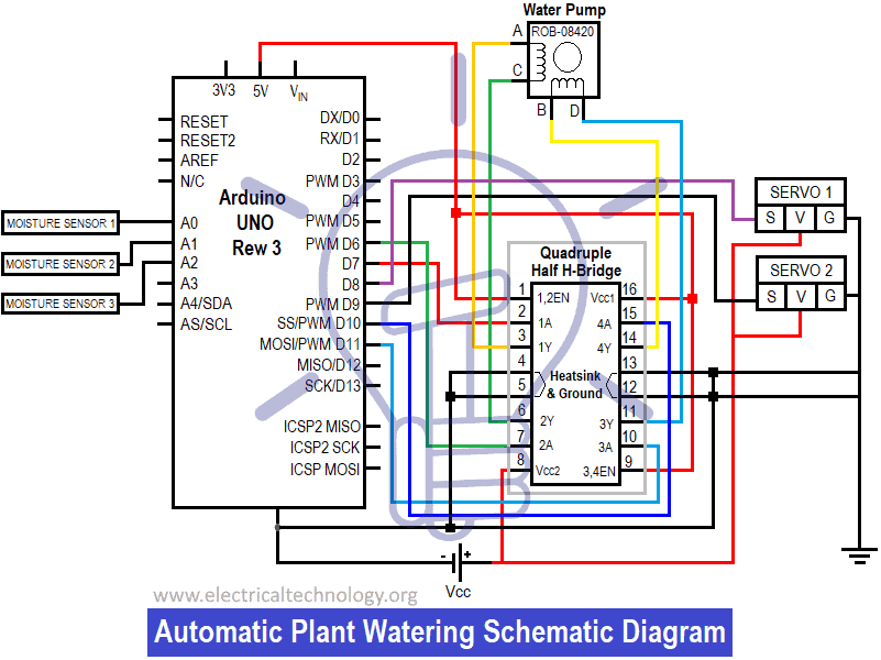 Automatic Plant Watering Irrigation System Circuit Code