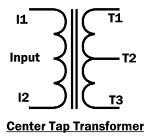 What is a Rectifier? Types of Rectifiers and their Operation