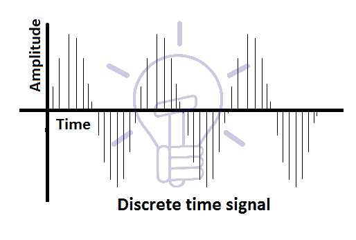 Discrete Time Signal