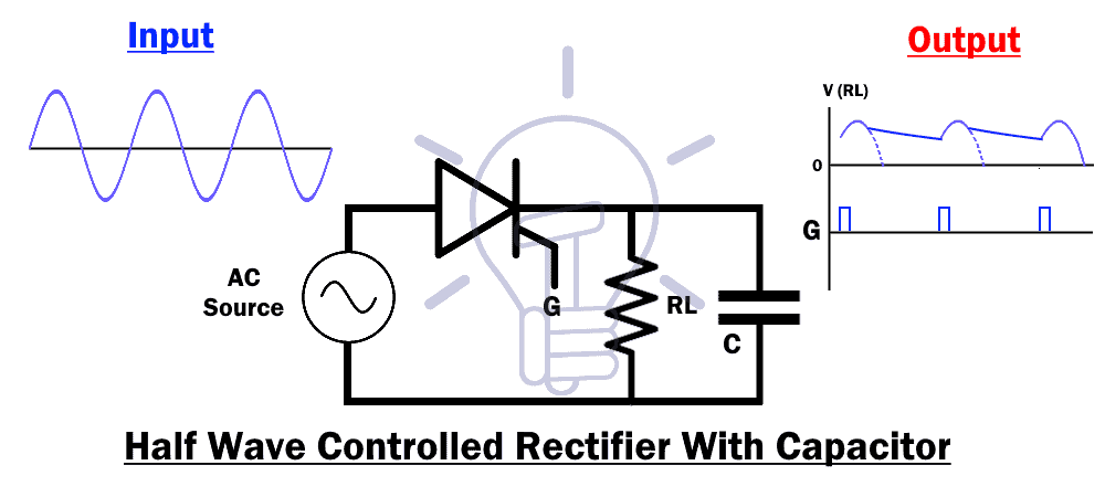 Half Wave Controlled Rectifier With Capacitor
