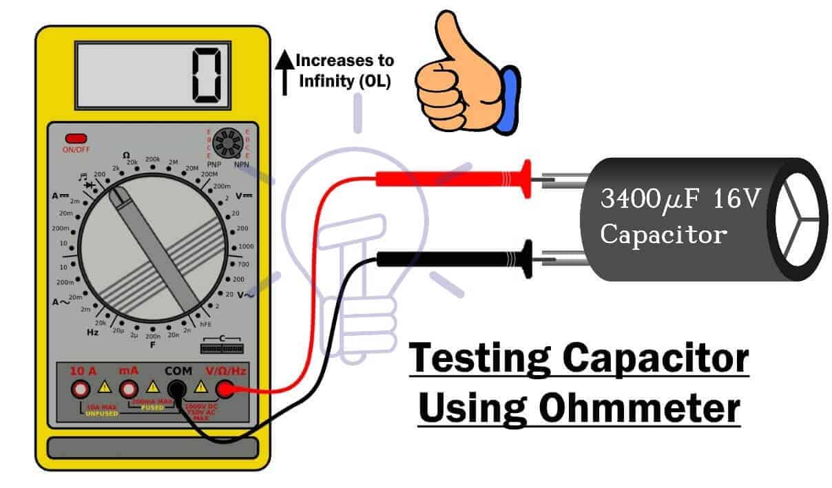 Testing capacitor using ohmmeter