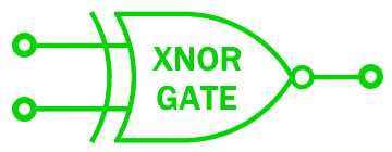 Logic XNOR Gate