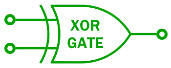 Logic XOR Gate
