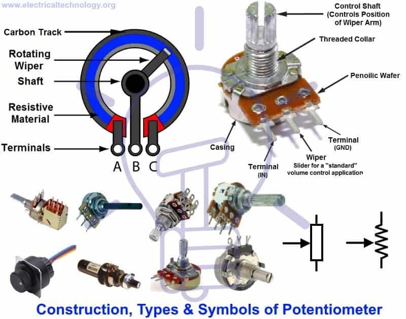 Different Type Of Sensors  Sensor Type in Hindi 