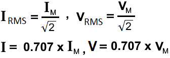 RMS Value Formulas for Current & Voltage in sine wave