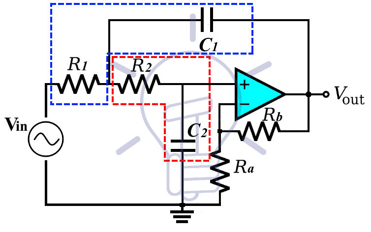 Second Order Active Low Pass Filter
