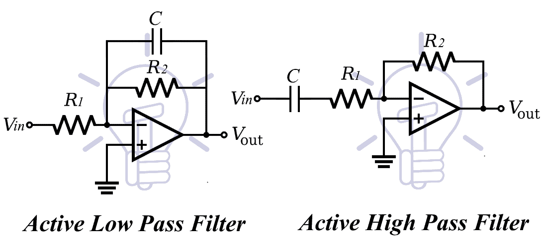 Active Low Pass & High Pass Filter