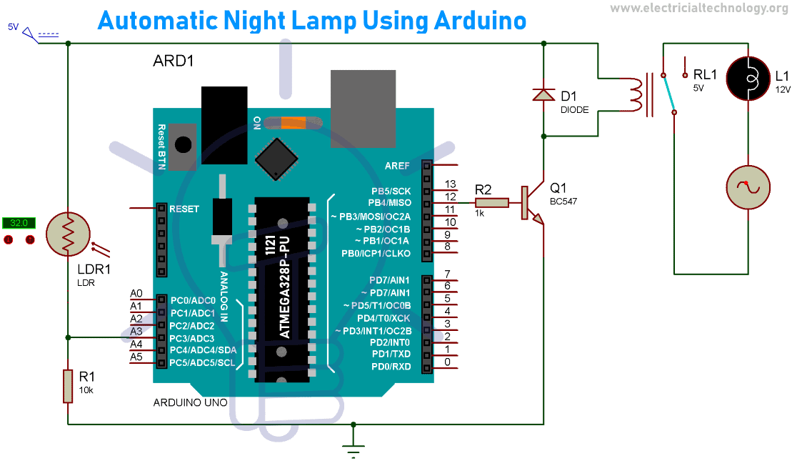 How to make a USB Led Light , DIY Mini LED Night Lamp 