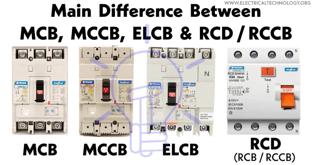 Difference Between MCB, MCCB, ELCB and RCB, RCD or RCCB