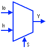 2 to 1 Multiplexer Symbol