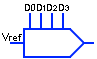 DAC with Digital input Symbol