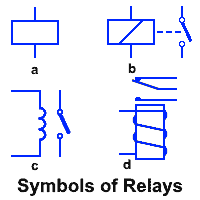 Relay Symbols