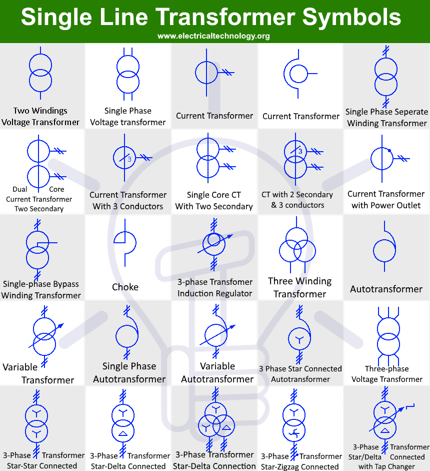 Single Line Transformer Symbols