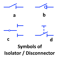 Symbols of Isolator and Disconnector
