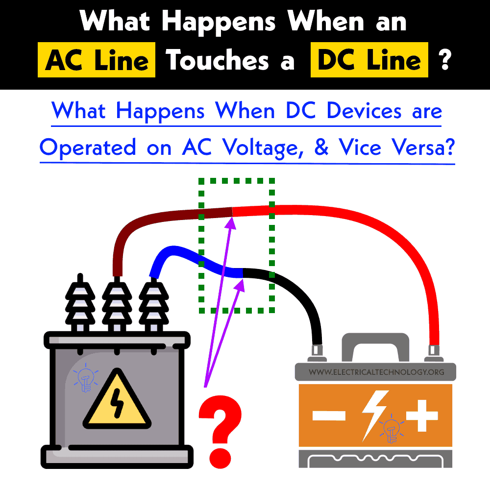 What Happens when DC Devices Operated on AC & Vice Versa