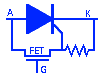 FET-CTH (FET-Controlled Thyristor) Symbol