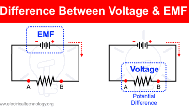 Difference Between Voltage and EMF