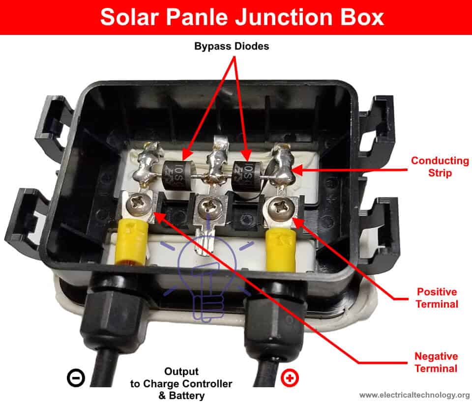 www.electricaltechnology.org