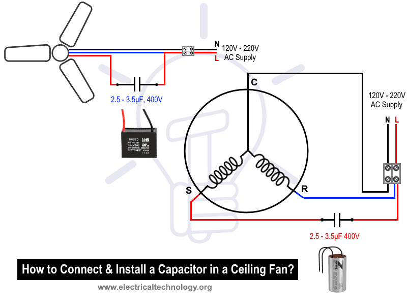 Ceiling Fan Wiring Diagram - With Capacitor Connection from www.electricaltechnology.org